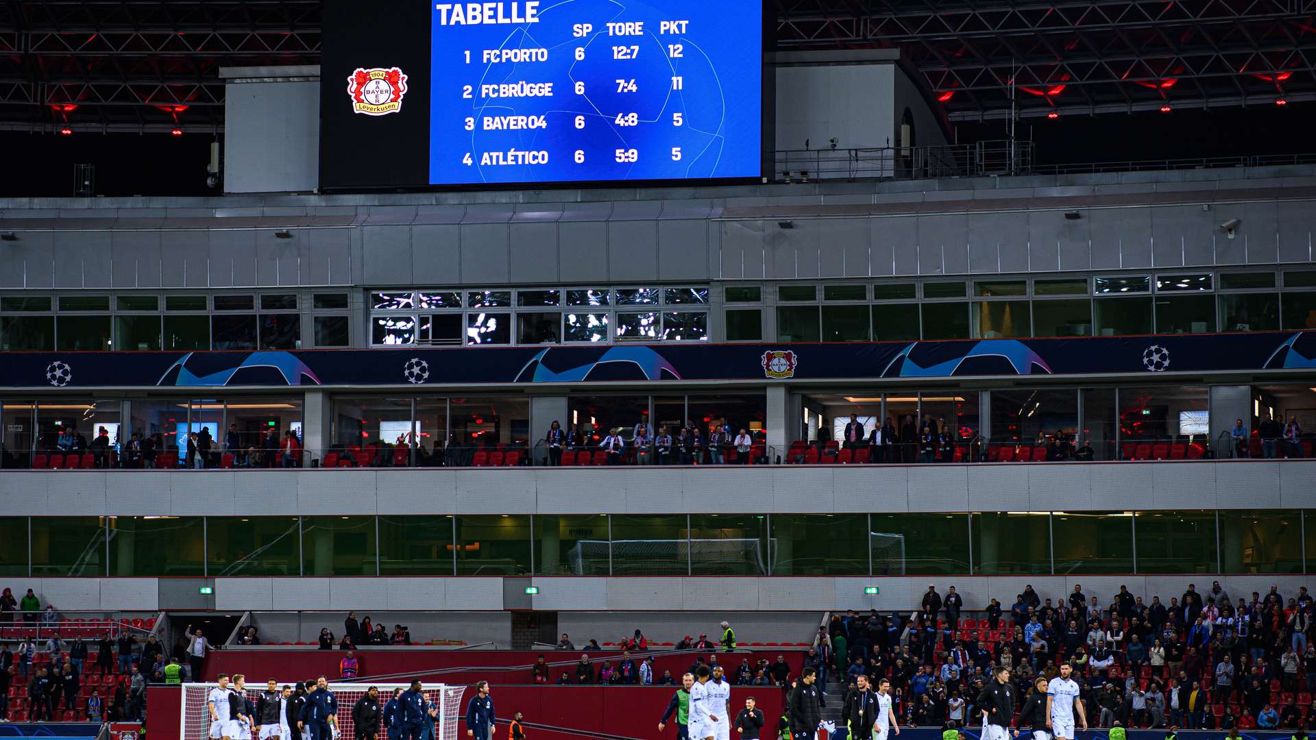 © Bayer 04 Leverkusen Fussball GmbH