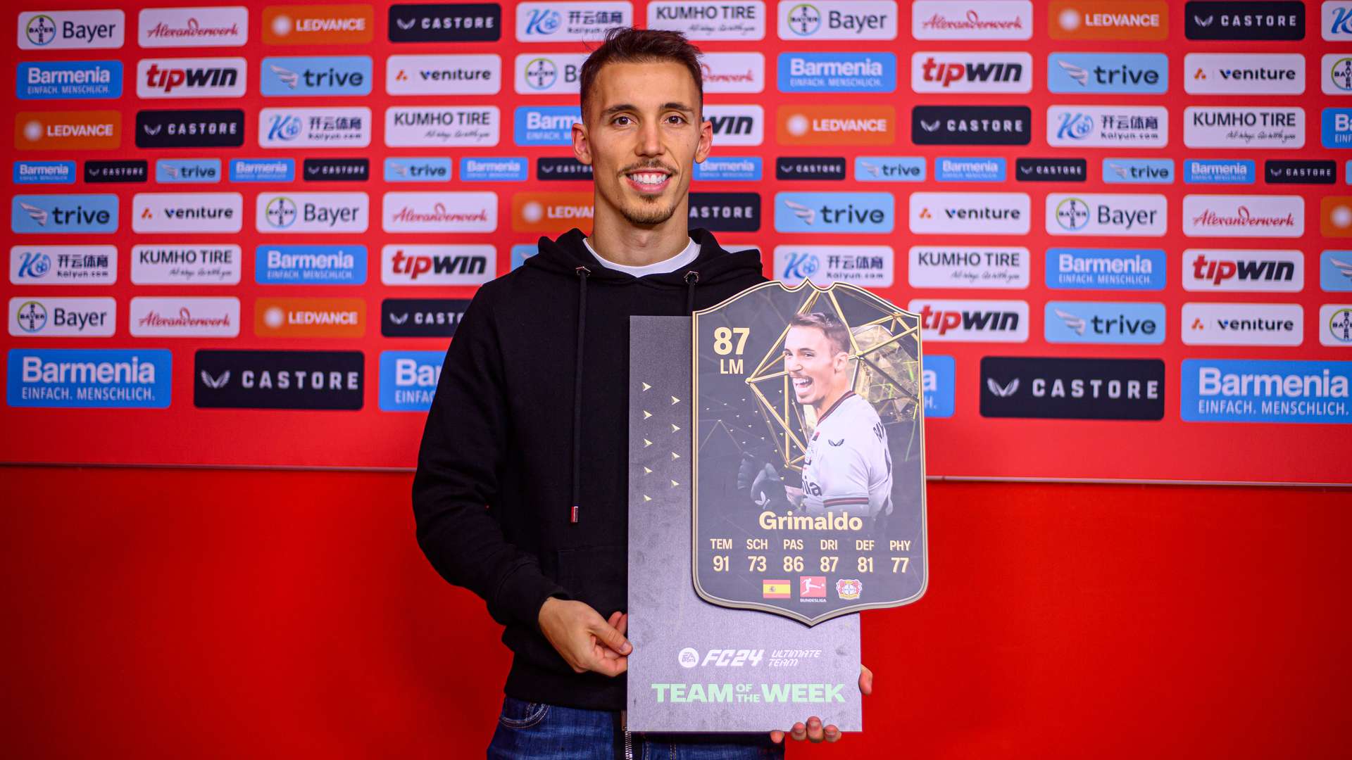 © Bayer 04 Leverkusen Fussball GmbH