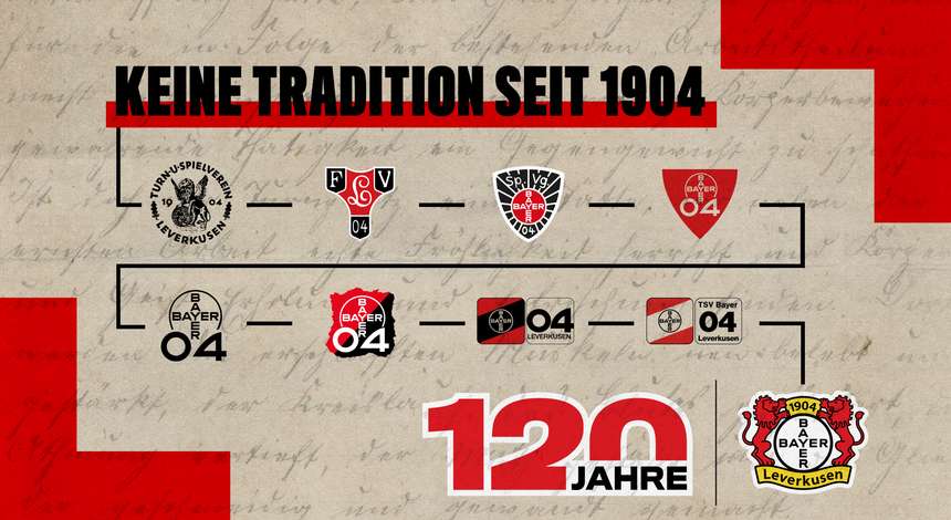 120JahreB04_16x9_INFOGRAFIK.jpg