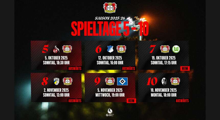 Frauen-Terminierungen