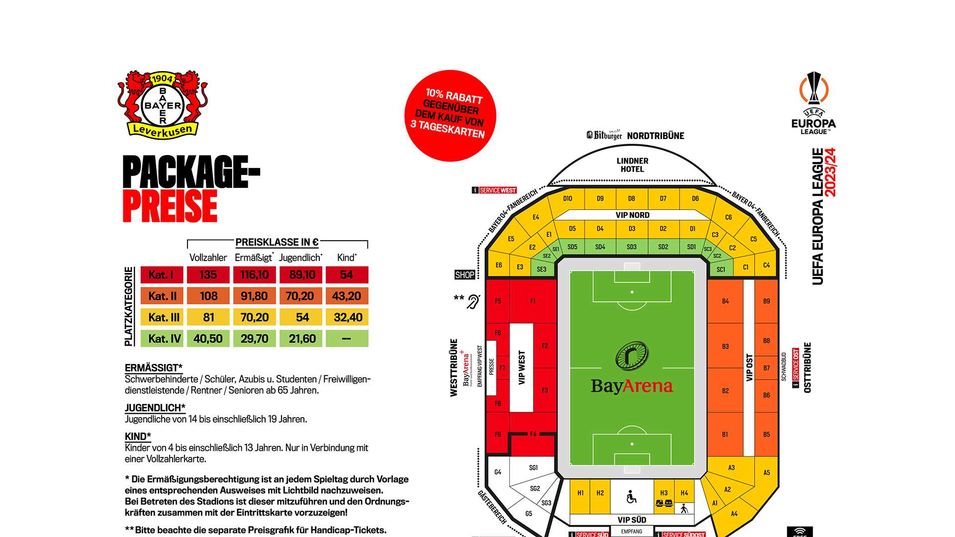 Preisgrafik 3-Spiele-Package