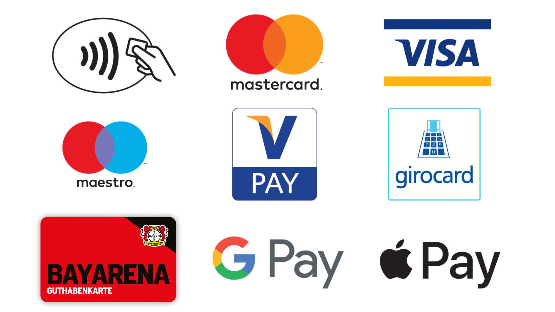 Bezahlarten in der BayArena