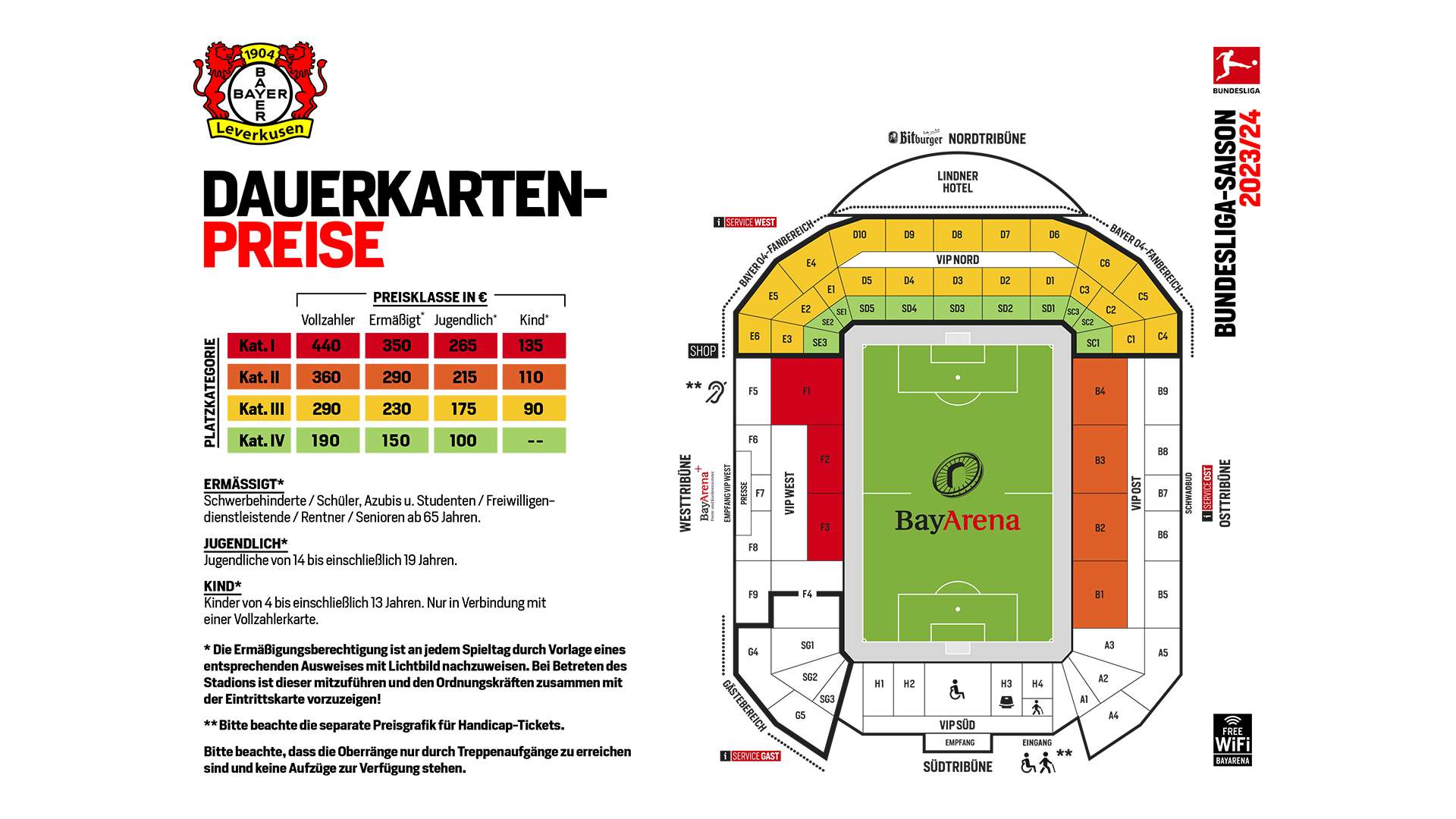 Preisgrafik Dauerkarten-Preise 2023/24