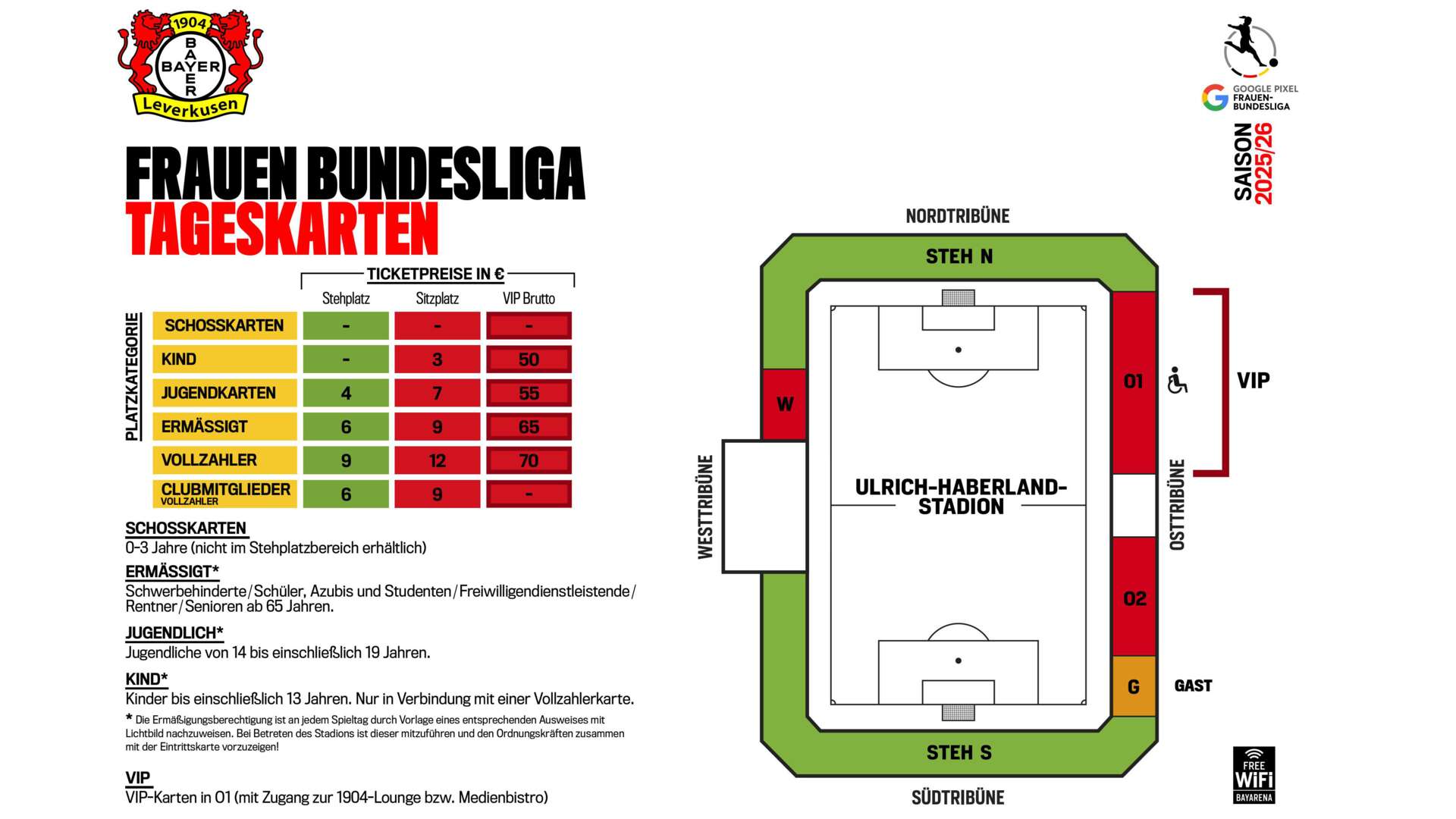 Grafik Frauen-Tageskarten