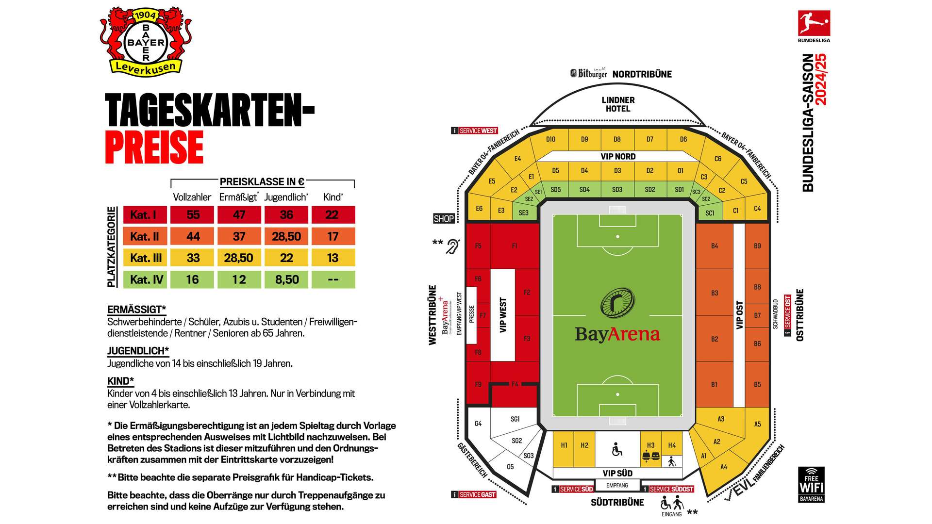 Preisgrafik Tageskarten Bundesliga-Saison 2024/25