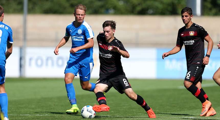 © Bayer 04 Leverkusen Fussball GmbH