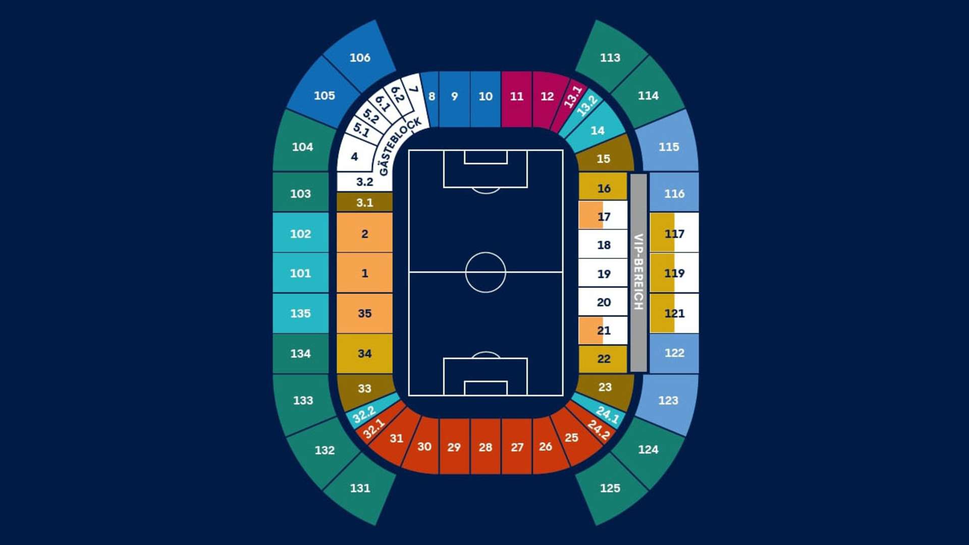 Stadium layout Leipzig