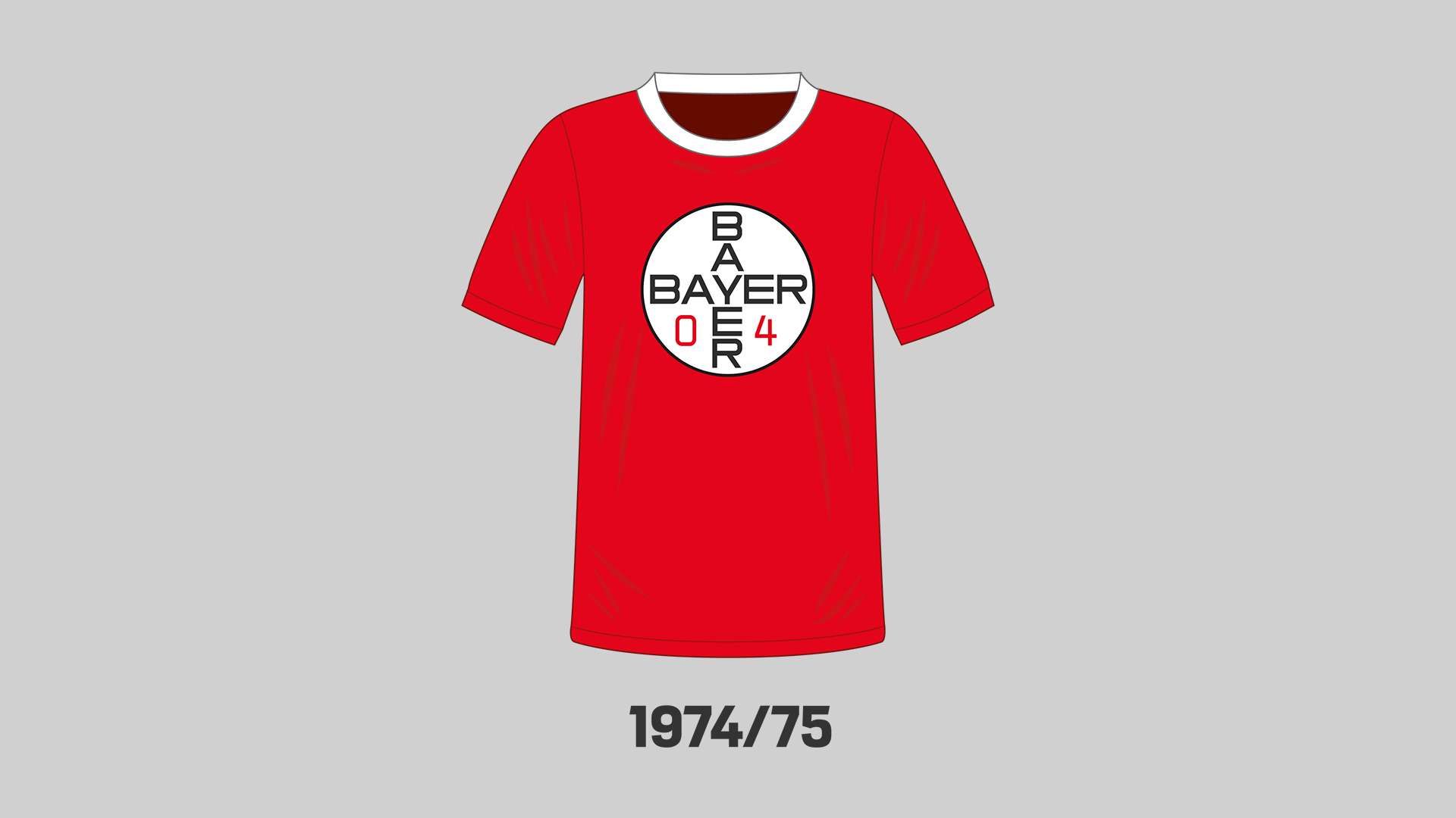 Trikot 1974/75