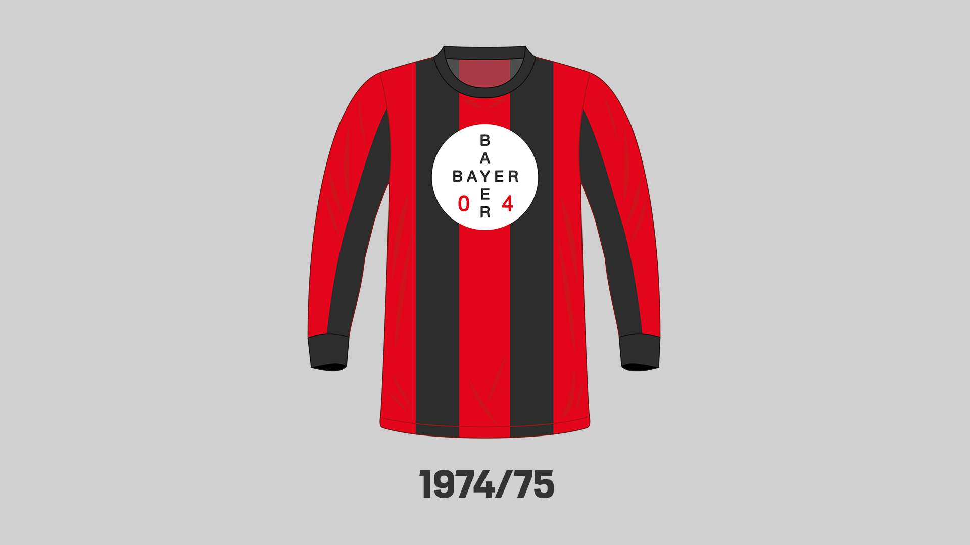 Trikot 1974/75