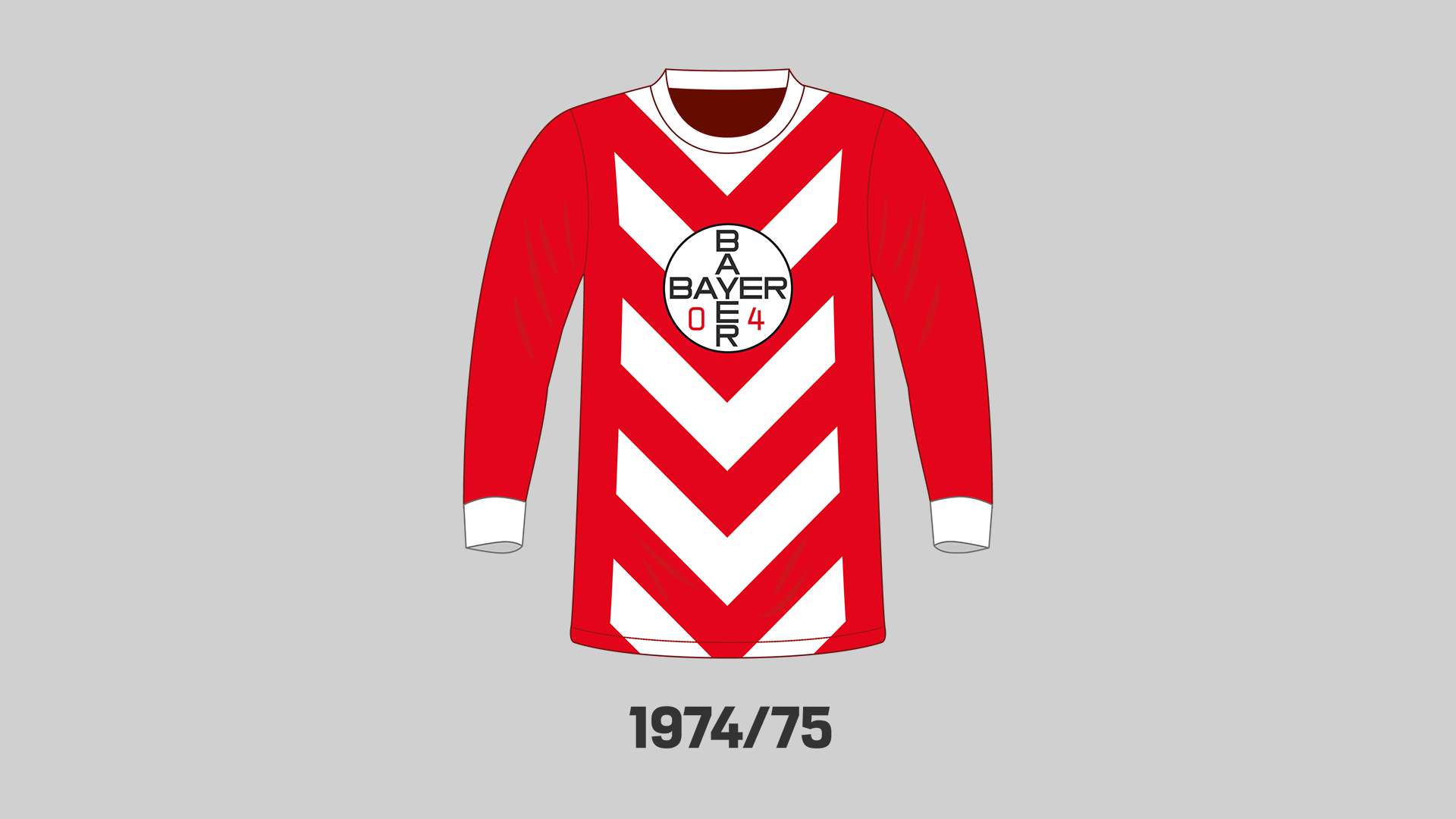 Trikot 1974/75