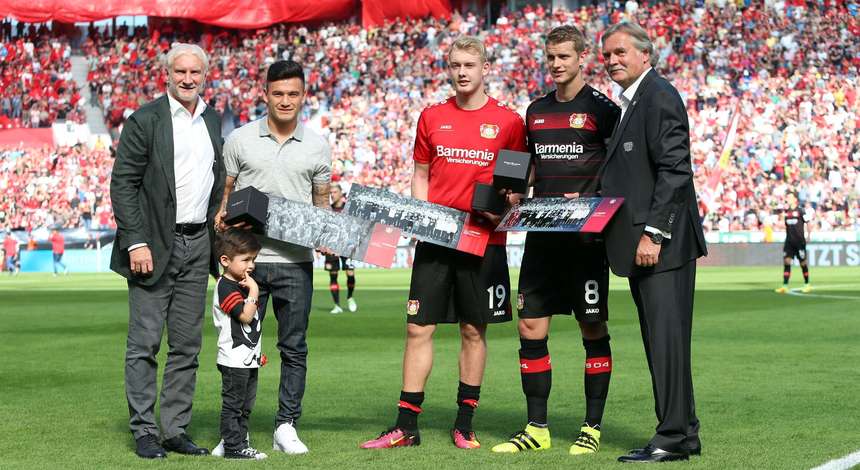 © Bayer 04 Leverkusen Fussball GmbH