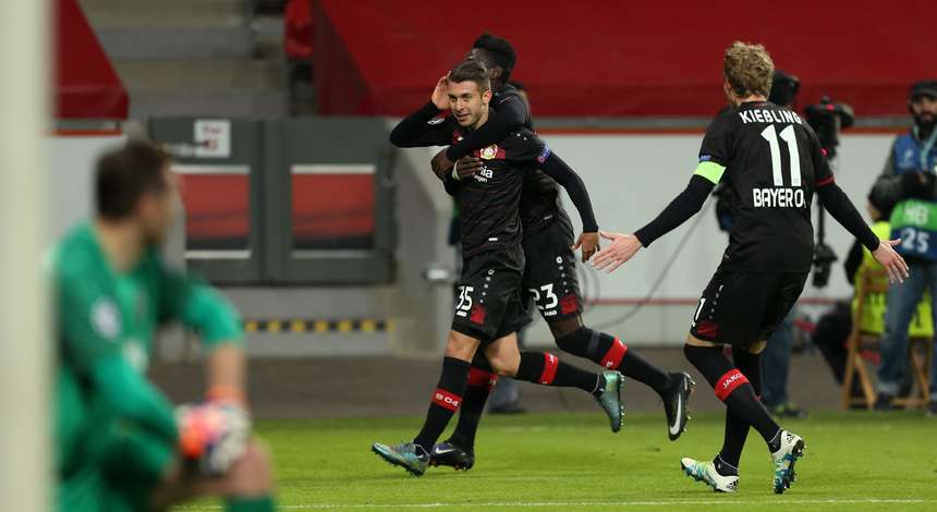 © Bayer 04 Leverkusen Fussball GmbH