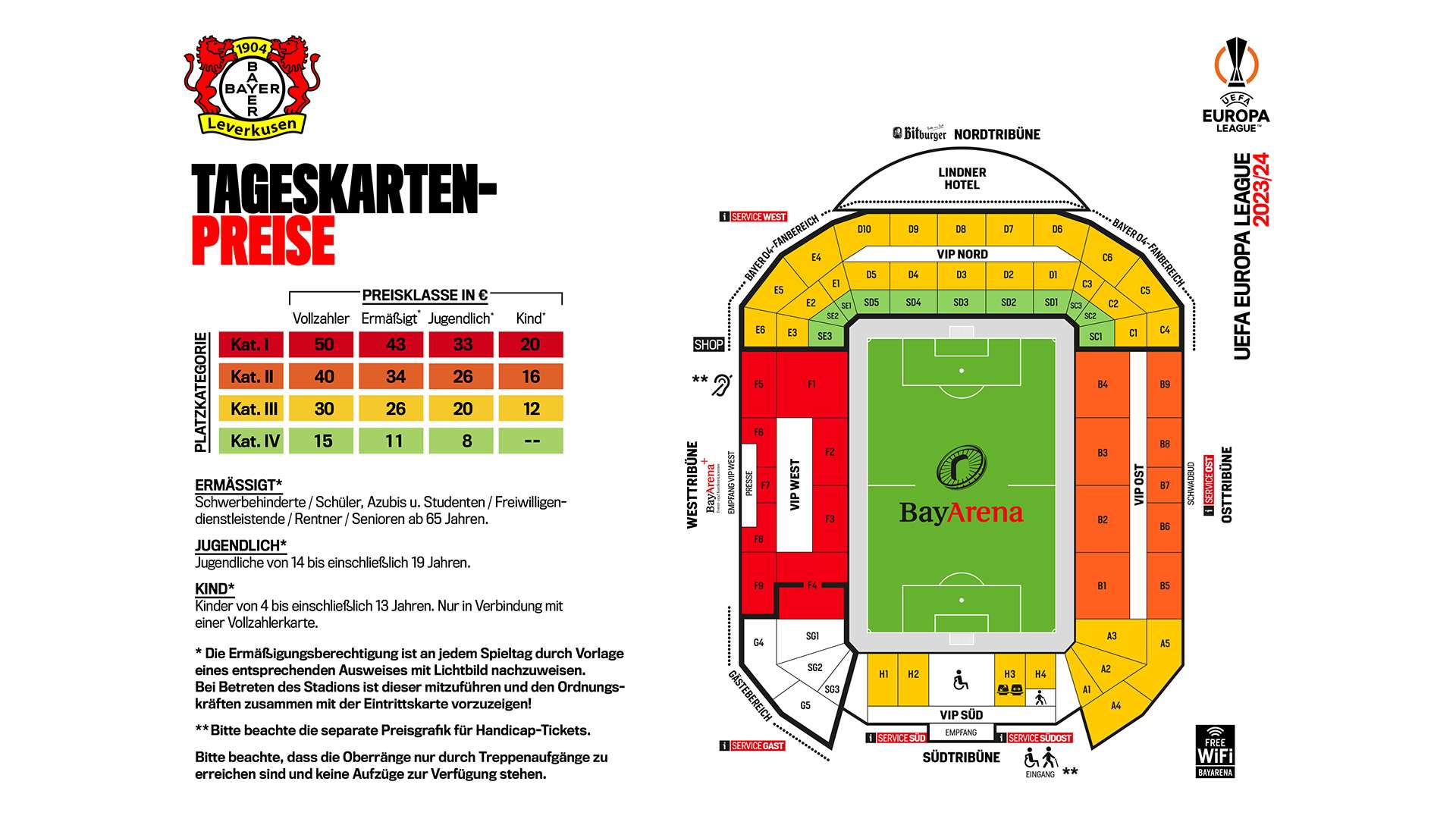 Preisgrafik Tageskarten UEFA Europa League 2023/24