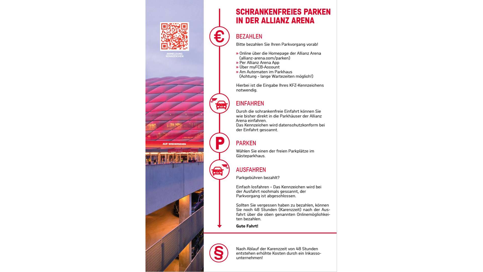 Schrankenfreies Parken Allianz Arena